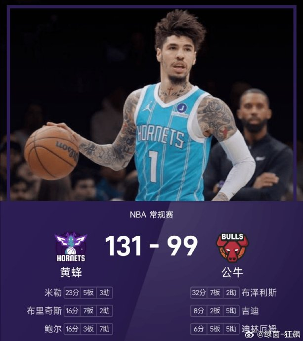 摩纳哥再遭质疑备战CBA季后赛夏洛特黄蜂赛前再遭质疑,这操作让人直呼:AC米兰赛前完成体检的简单介绍 摩纳哥再遭质疑备战CBA季后赛夏洛特黄蜂赛前再遭质疑,这操作让人直呼:AC米兰赛前完成体检的简单介绍